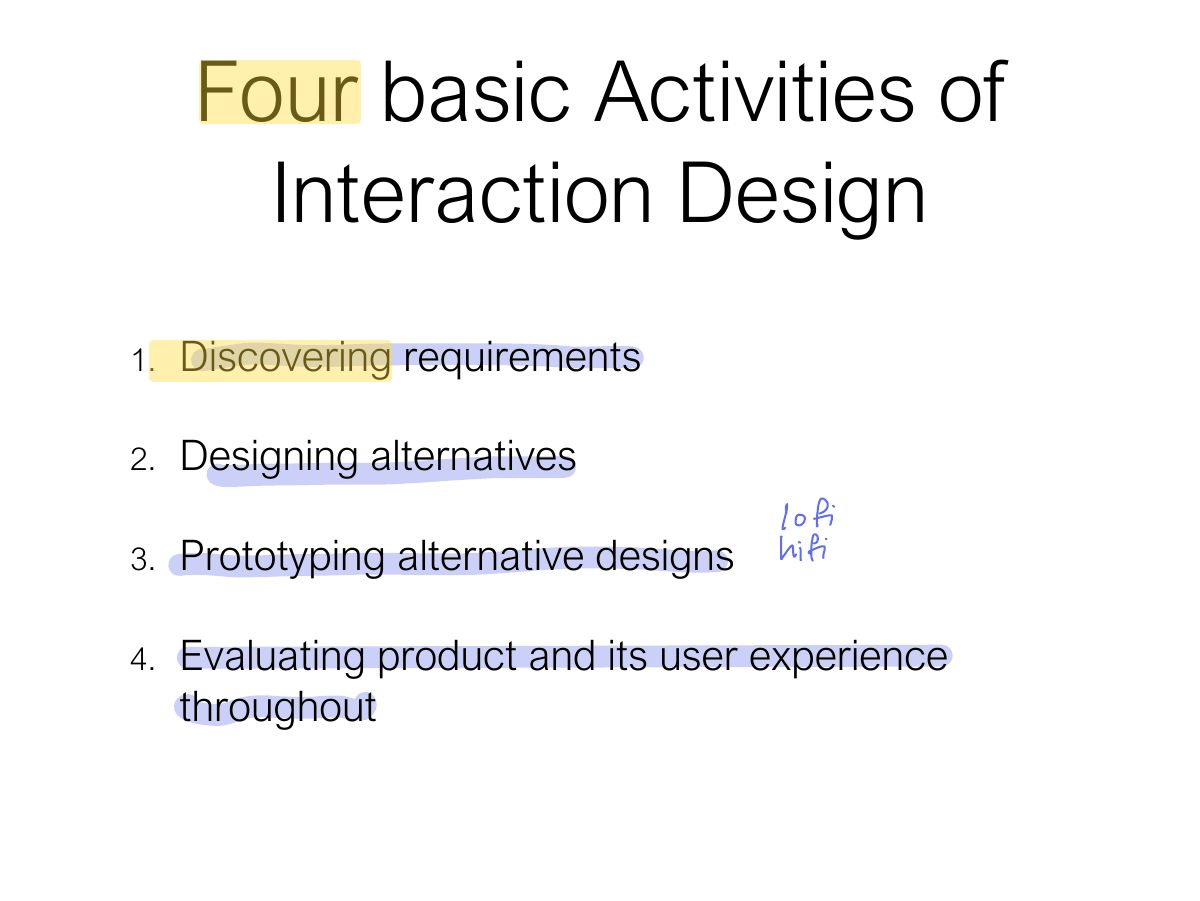 Slide 9: Four basic Activities of Interaction Design