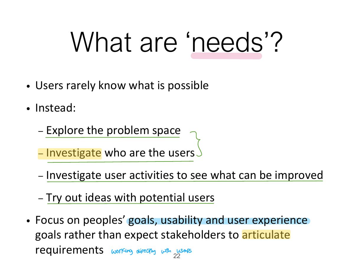 Slide 22: What are ‘needs’?
