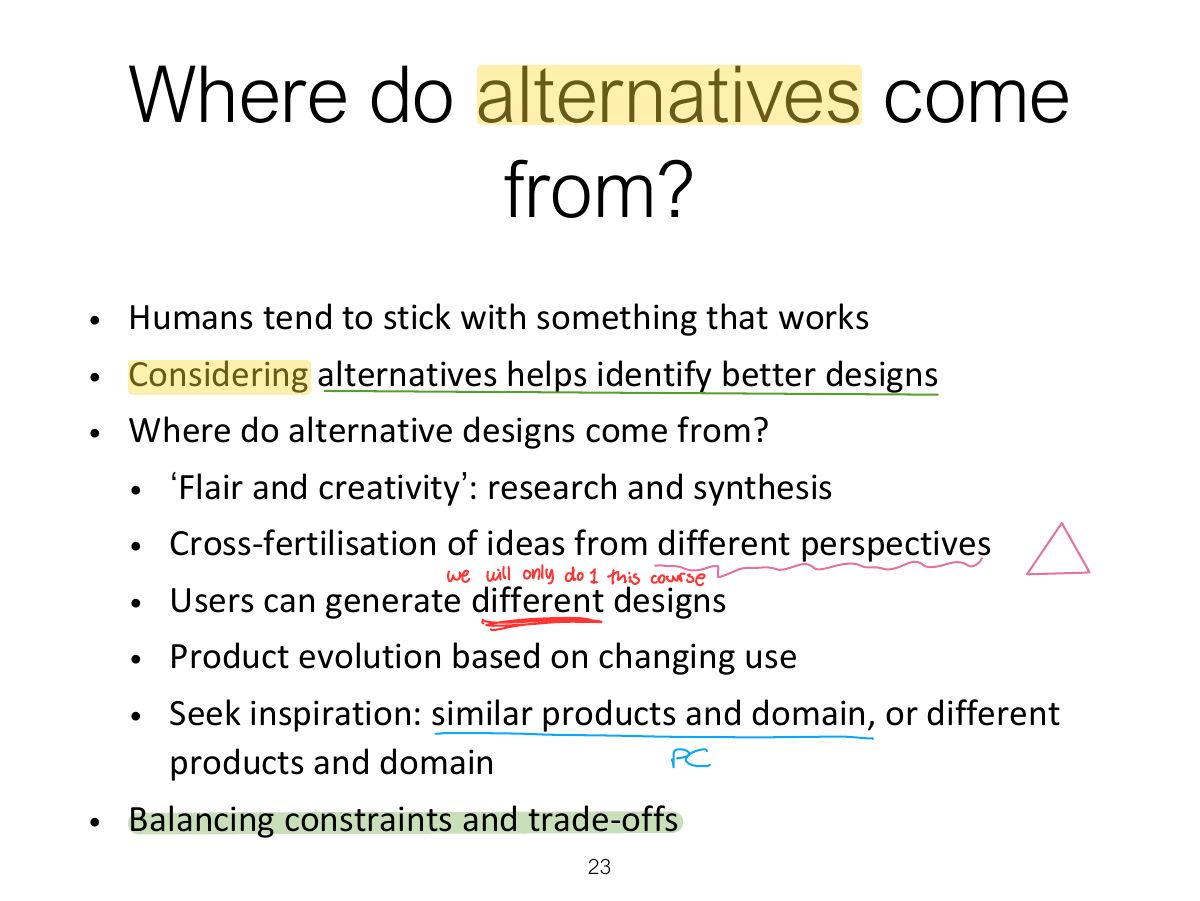 Slide 23: Where do alternatives come from?