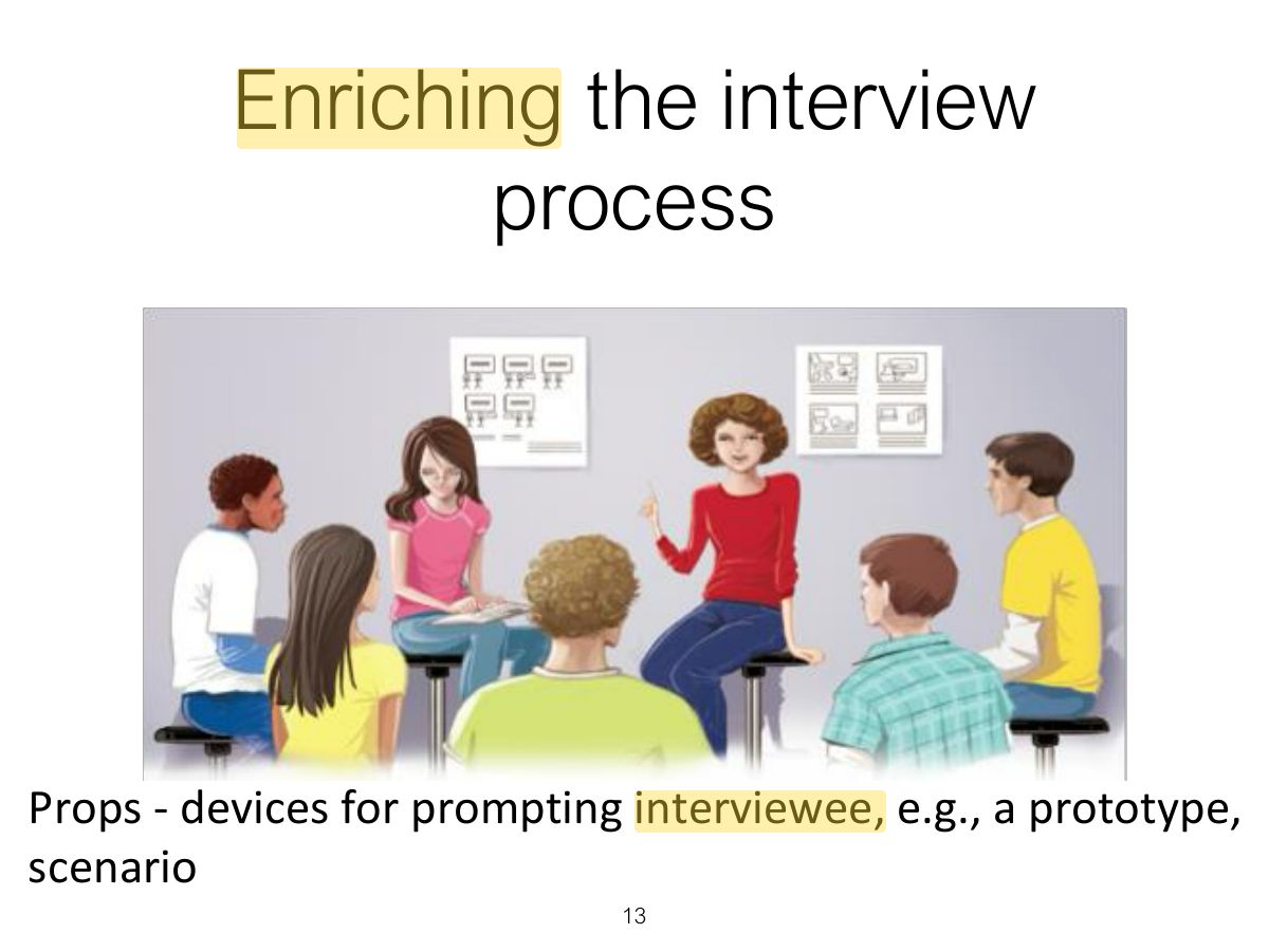 Slide 13: Enriching the interview process