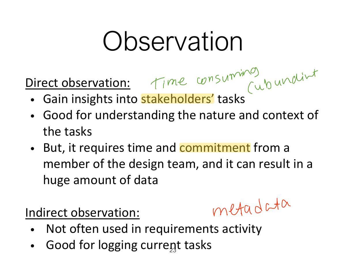 Slide 23: Observation