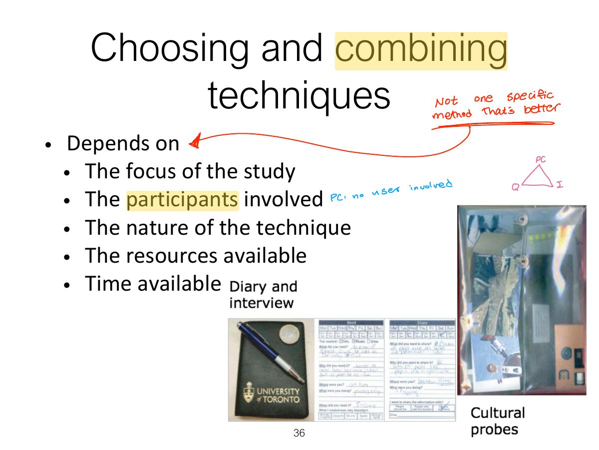 Slide 36: Choosing and combining techniques