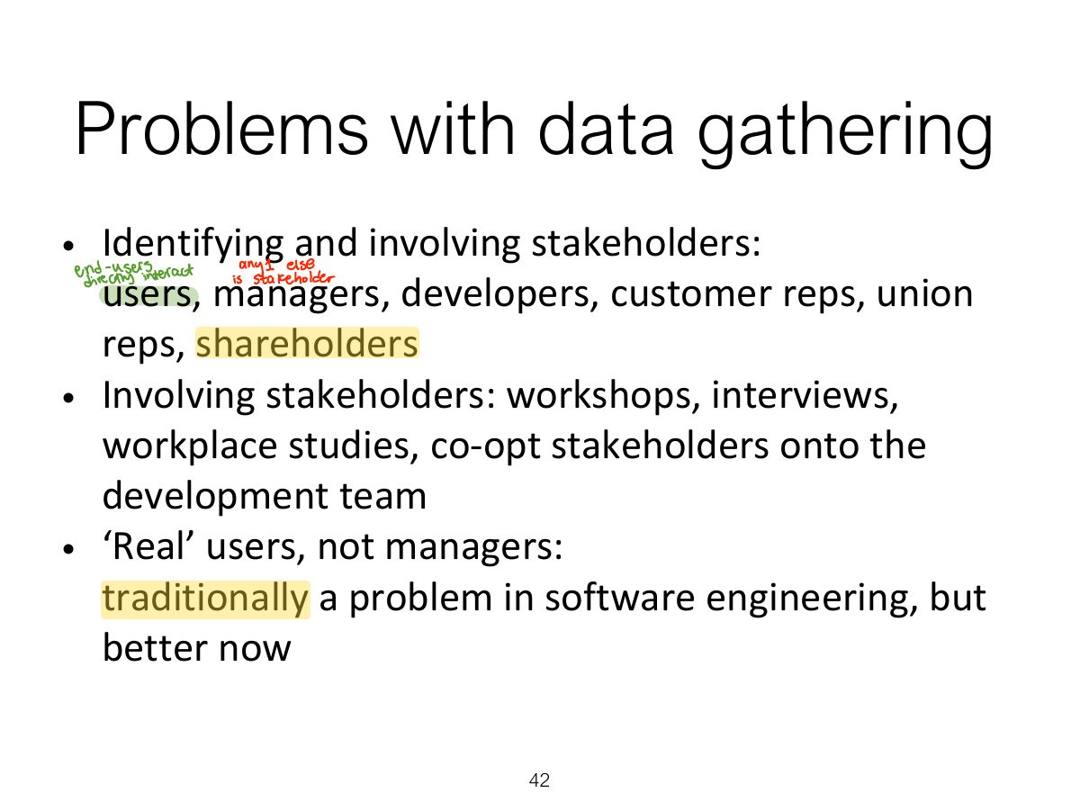 Slide 42: Problems with data gathering