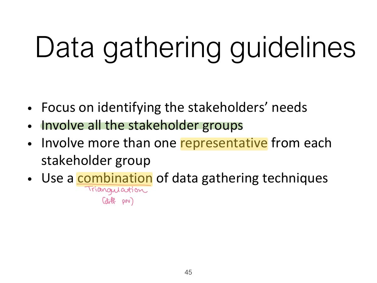 Slide 45: Data gathering guidelines