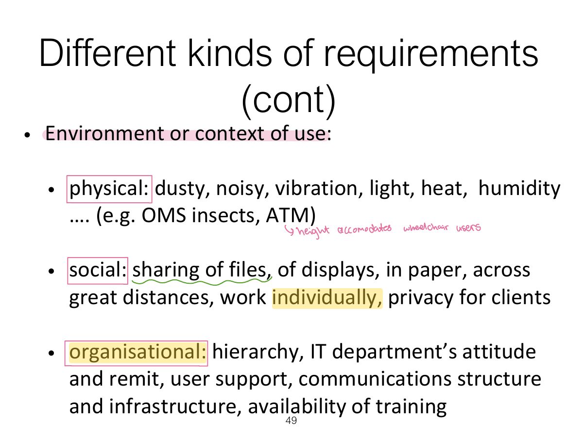 Slide 49: Different kinds of requirements (cont)