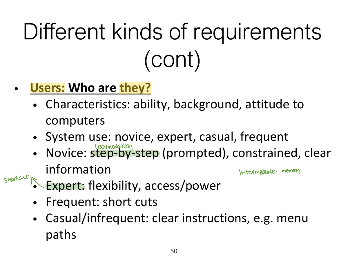 Slide 50: Different kinds of requirements (cont)