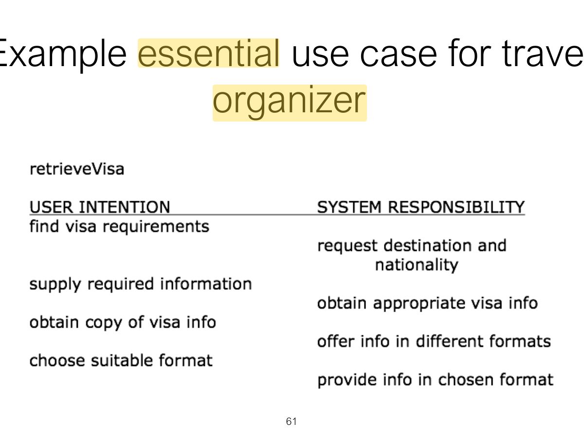 Slide 61: Example essential use case for travel organizer