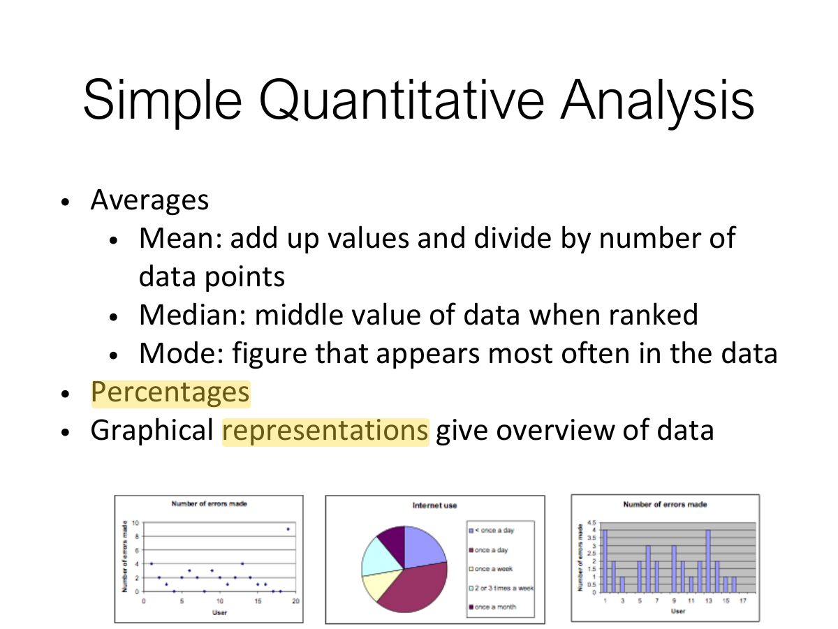 Slide 69: Simple Quantitative Analysis
