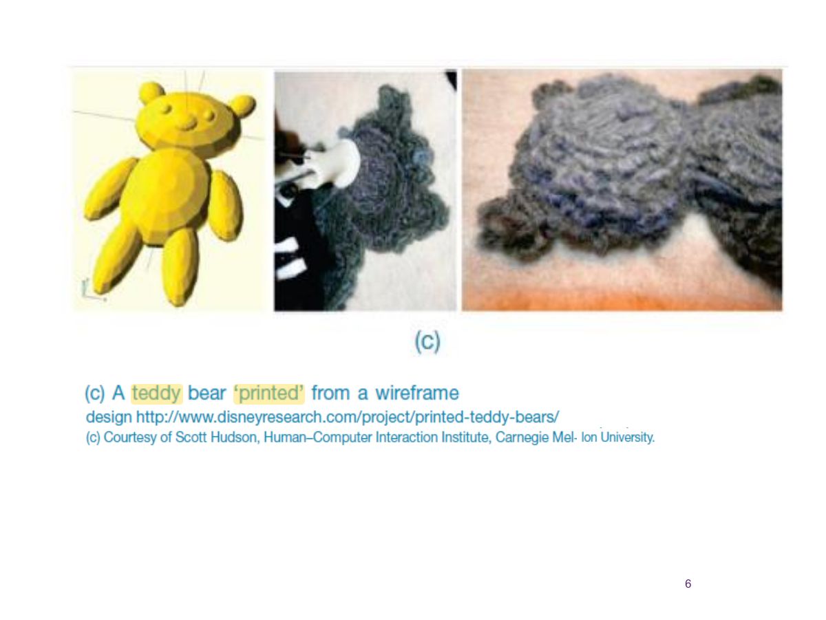 Slide 6: Slide 6