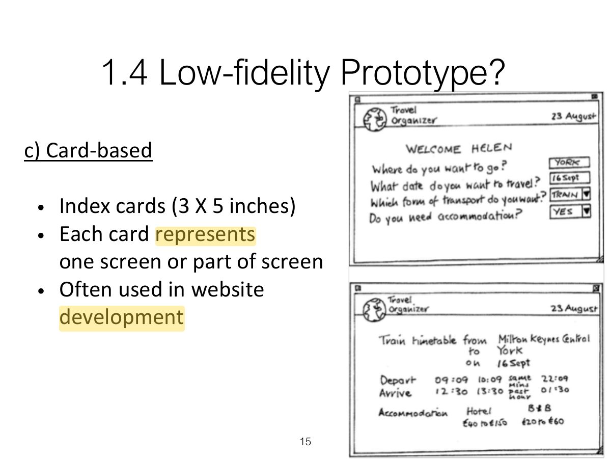 Slide 15: 1.4 Low-fidelity Prototype?