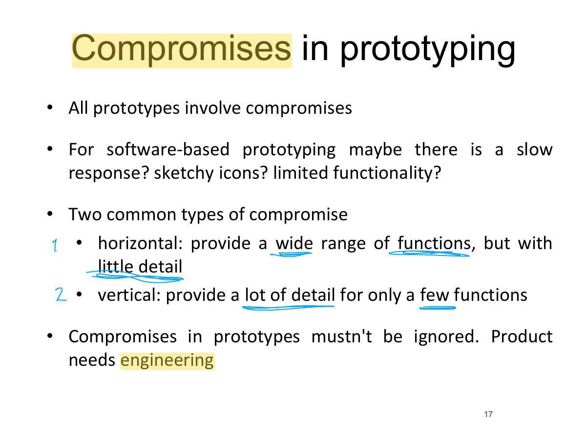 Slide 17: Compromises in prototyping
