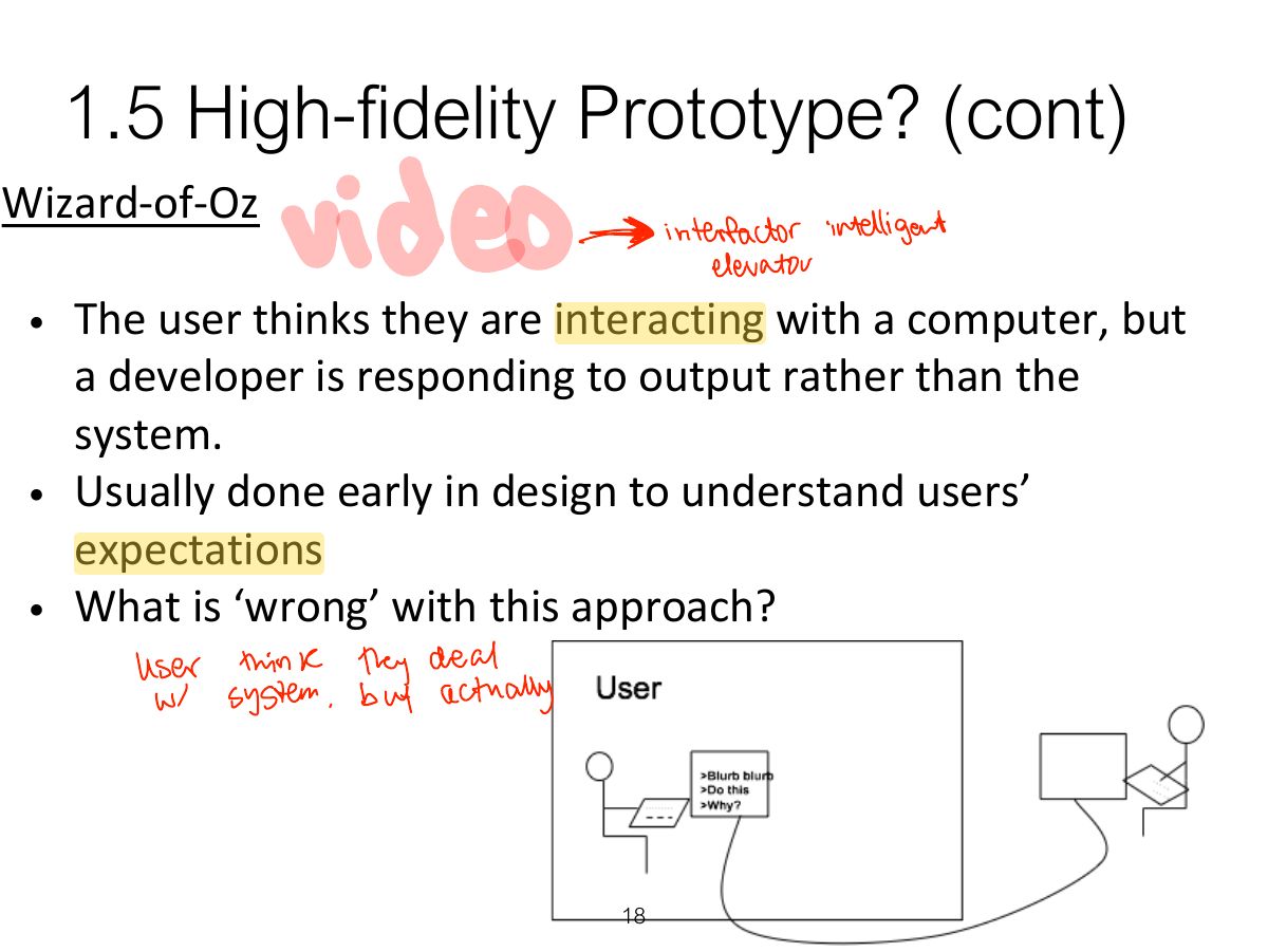 Slide 18: 1.5 High-fidelity Prototype? (cont)