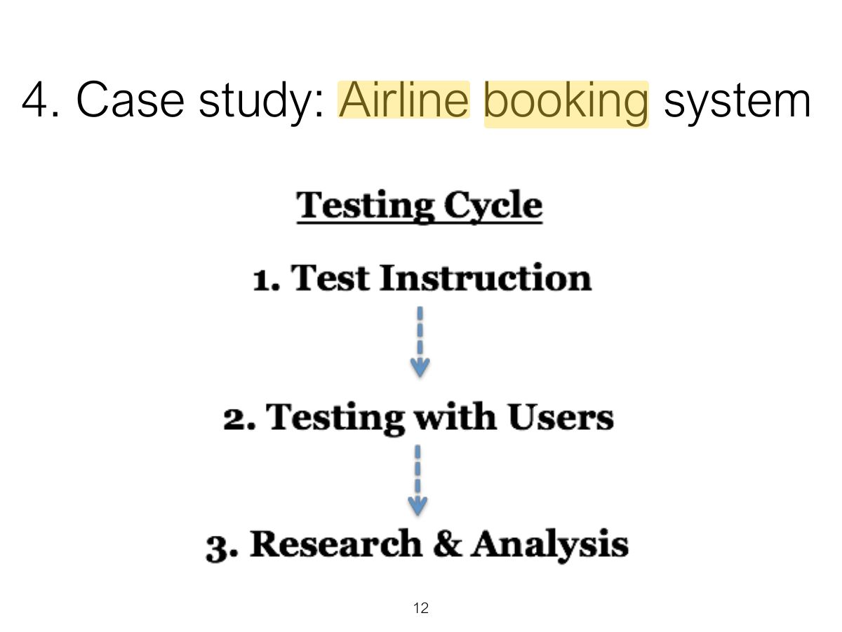 Slide 12: 4. Case study: Airline booking system