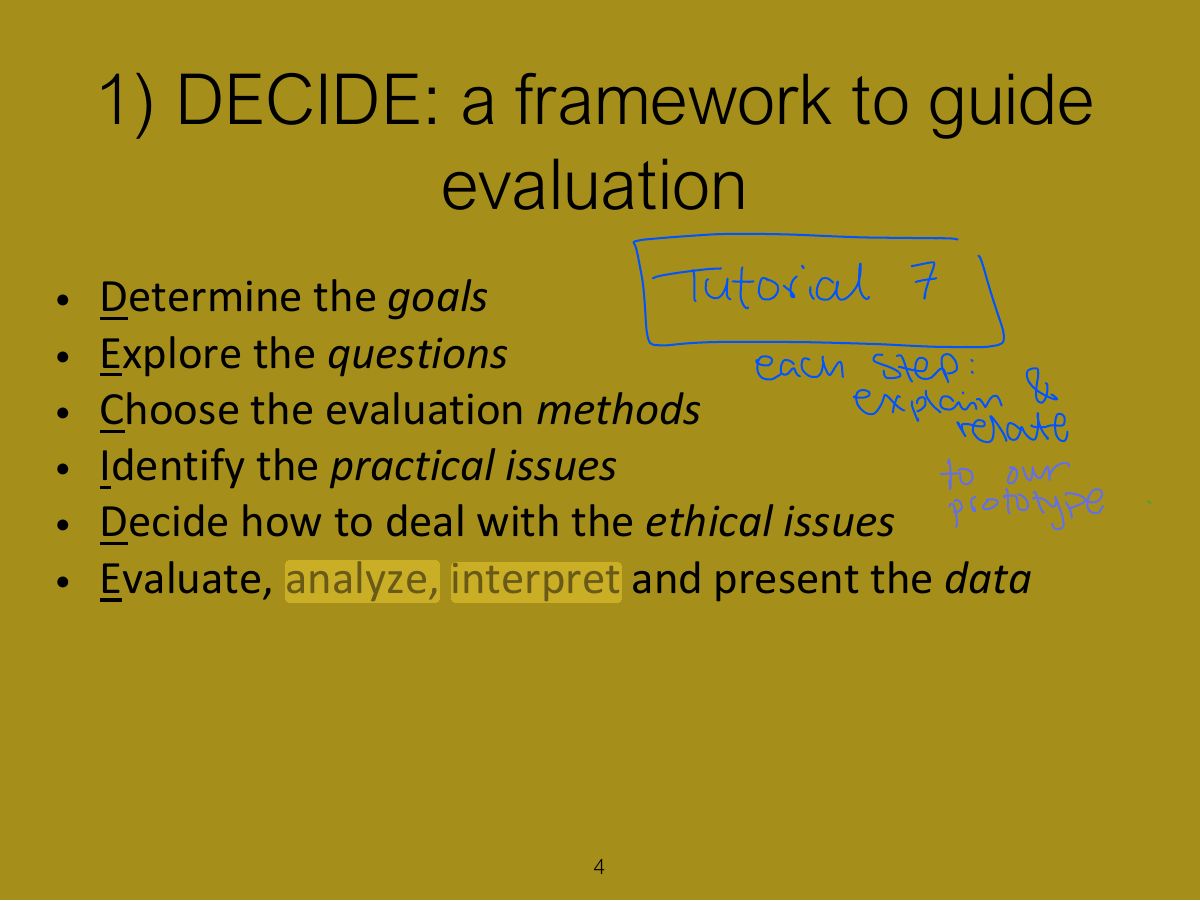 Slide 4: 1) DECIDE: a framework to guide evaluation