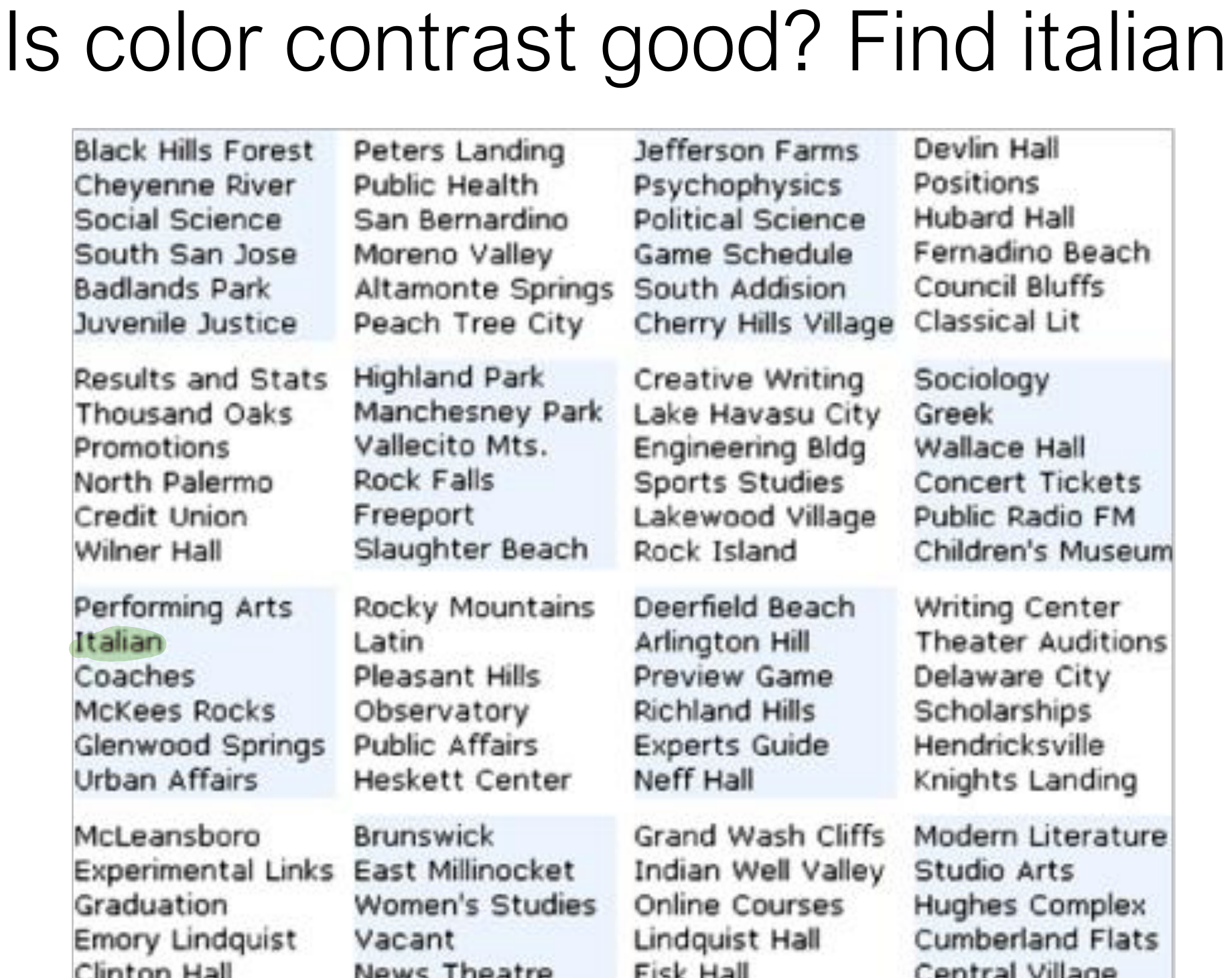Colour contrast in a dense link list.