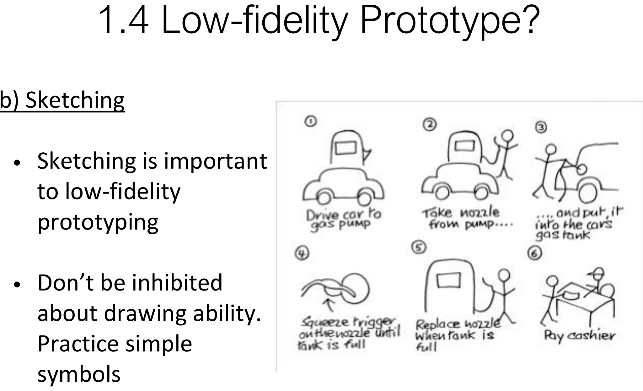 Low-fidelity prototyping: sketching.