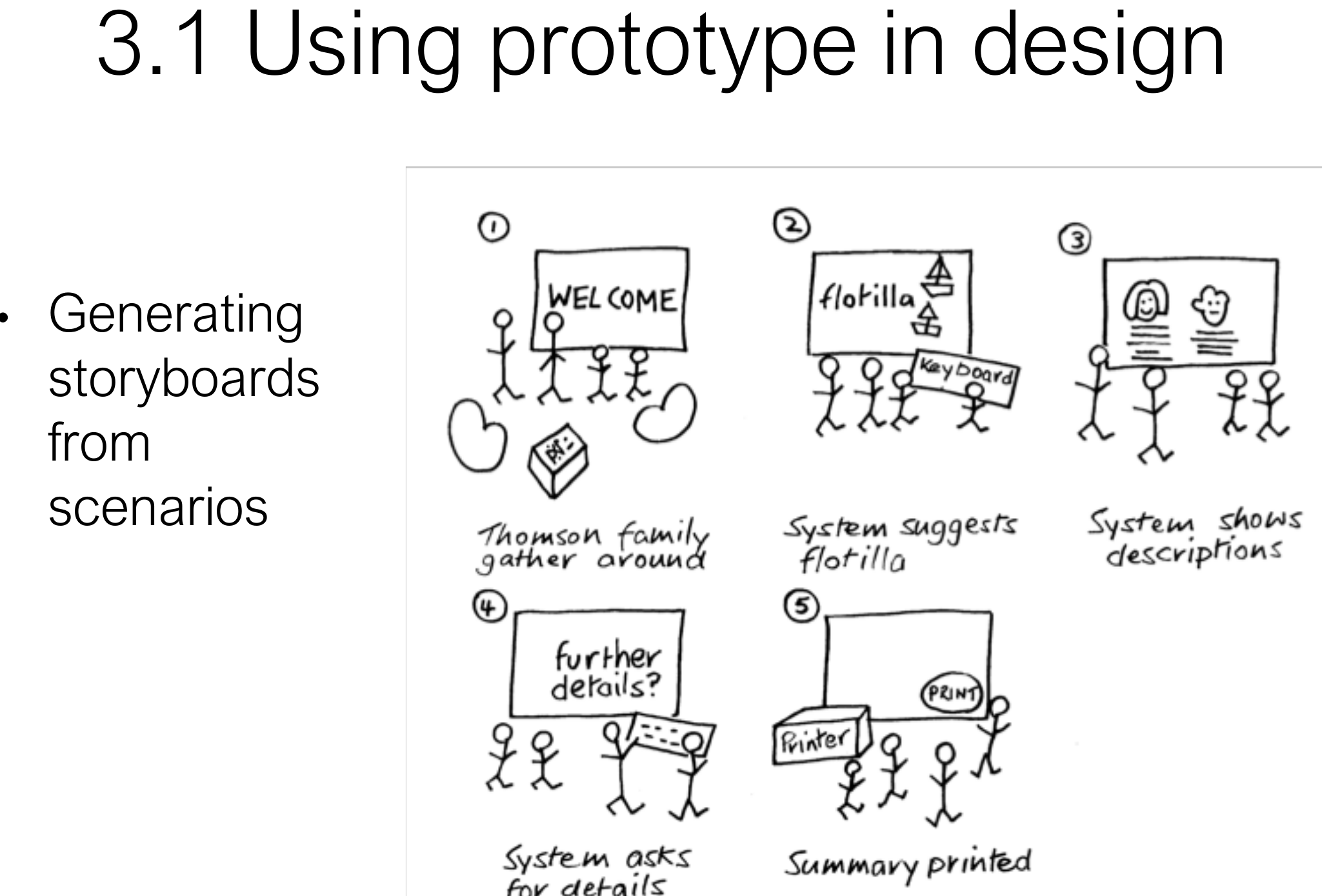 Storyboards generated from scenarios.
