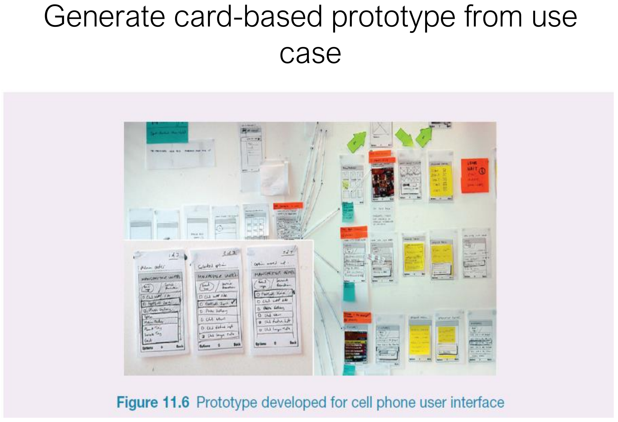 A card-based prototype generated from a use case.