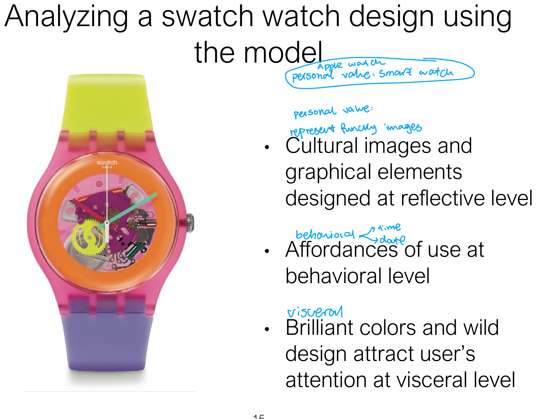 Designing a Swatch watch with the visceral, behavioural and reflective levels in mind.
