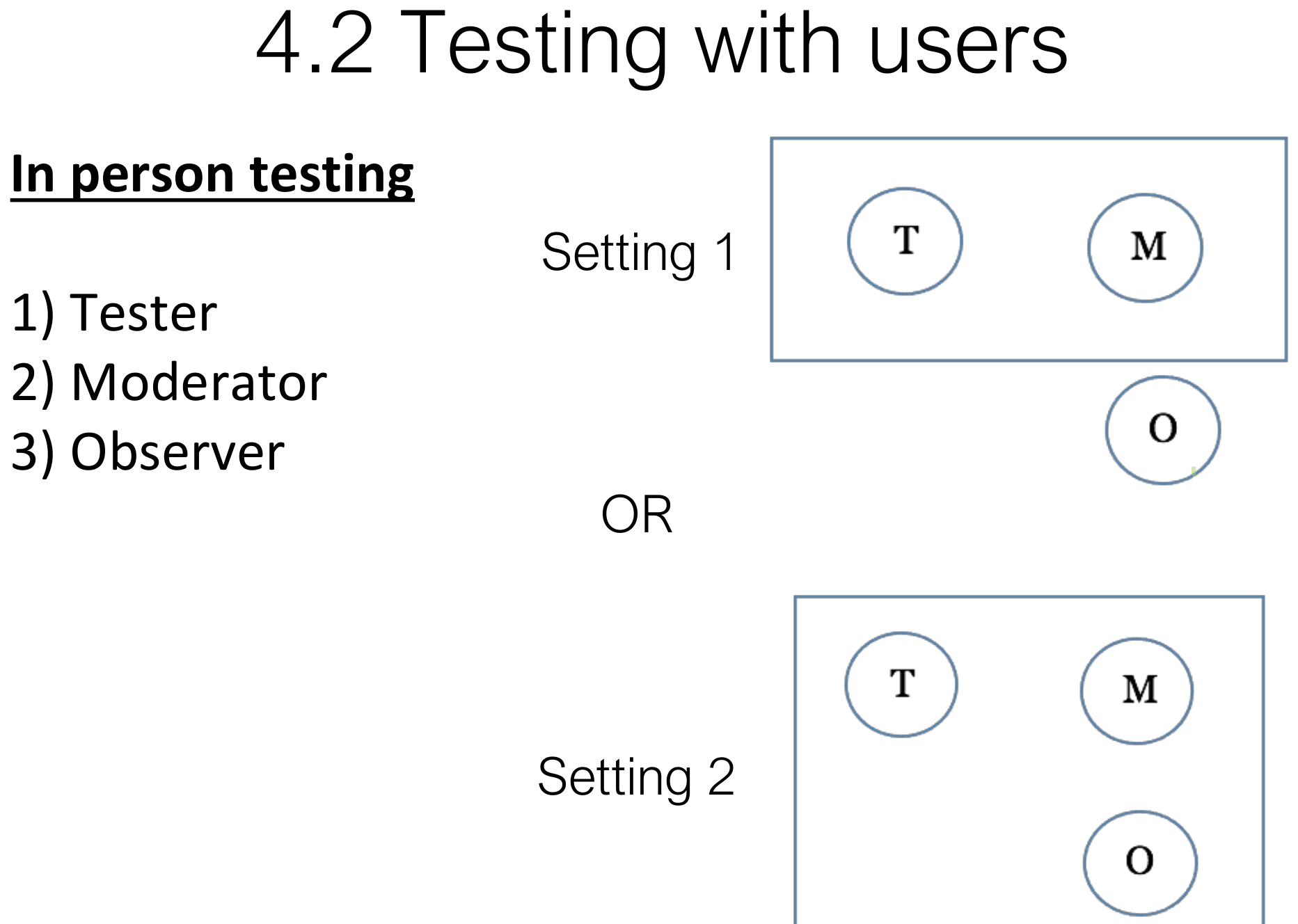 Testing with users: seating the tester, moderator and observer.