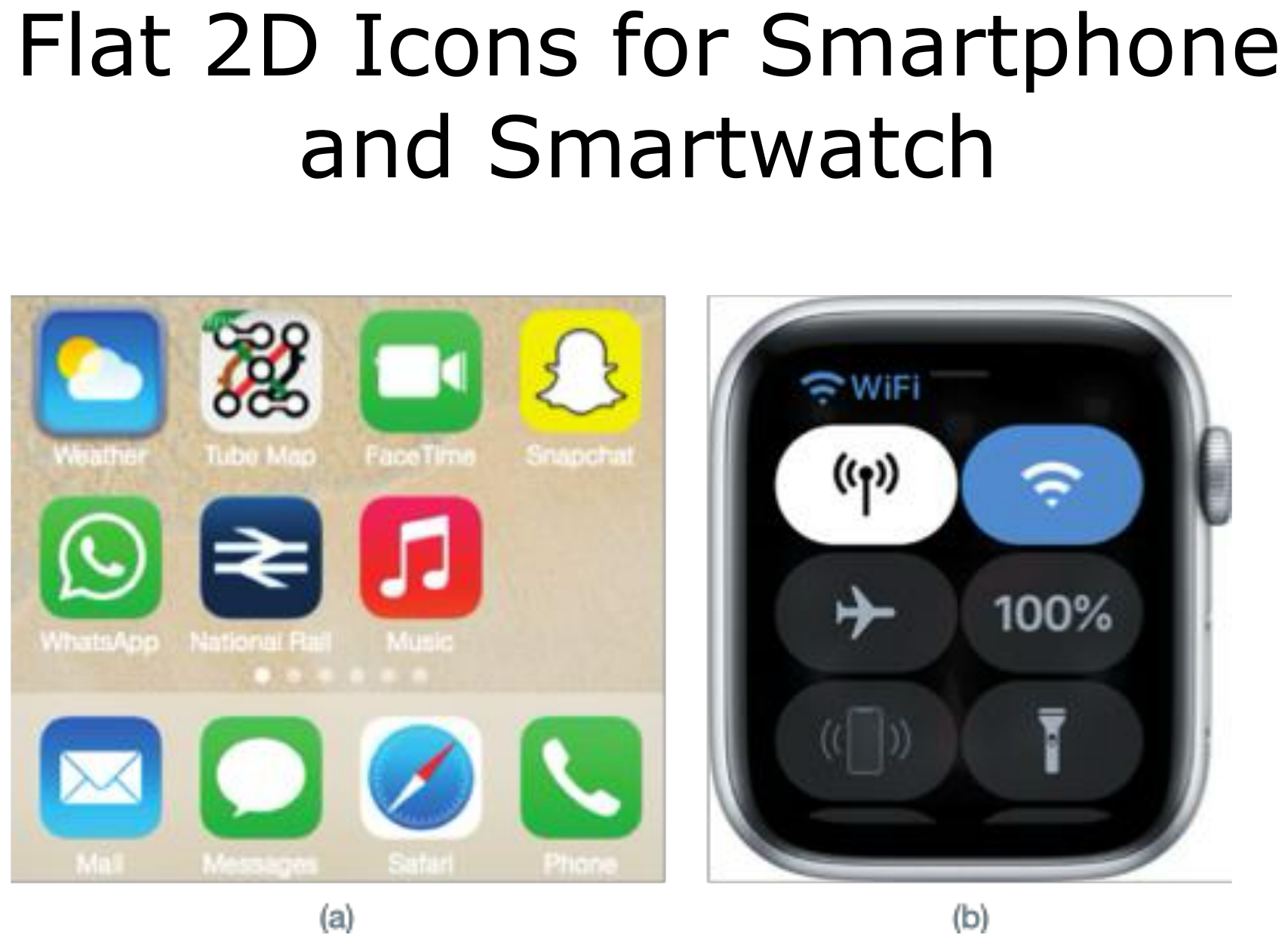Flat 2D icons for smartphone and smartwatch.