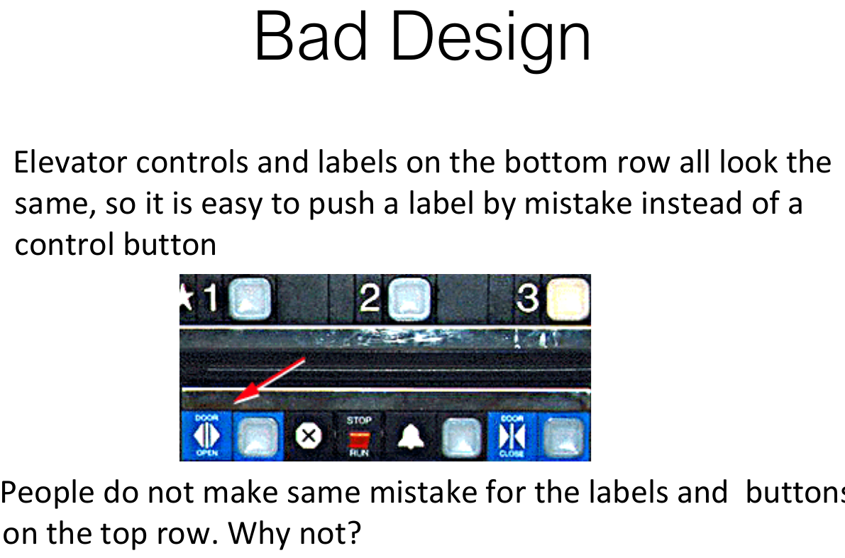 Bad design: elevator controls whose labels sit beside the wrong buttons.