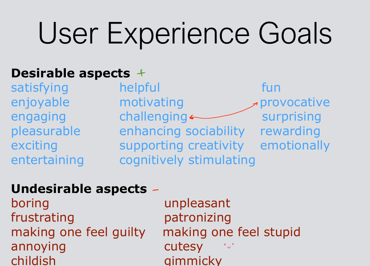 Desirable and undesirable aspects of the user experience.