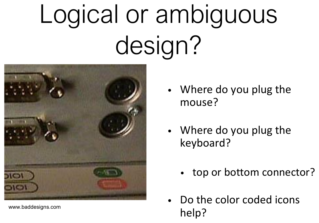 Logical or ambiguous design: which socket is which?