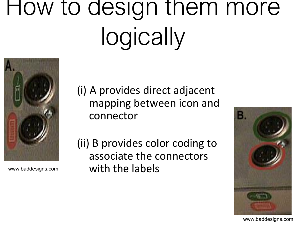 Mapping and colour coding make the connectors easier to use.