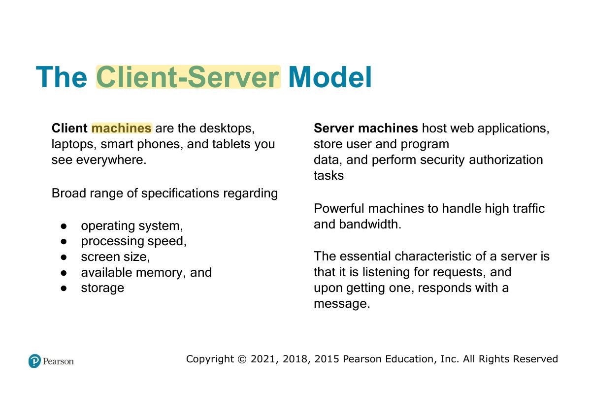 Slide 17: The Client-Server Model
