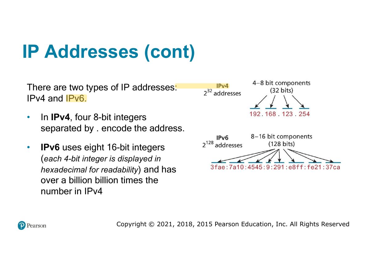 Slide 28: IP Addresses (cont)