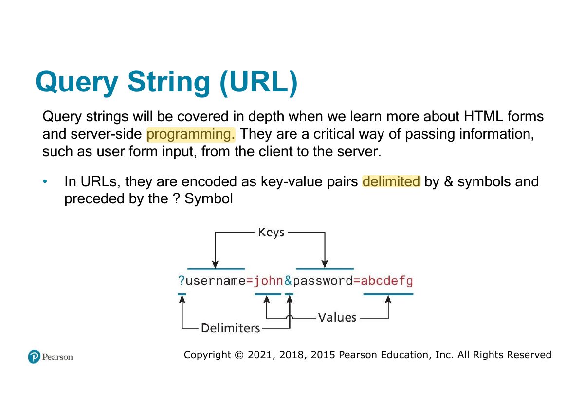 Slide 48: Query String (URL)