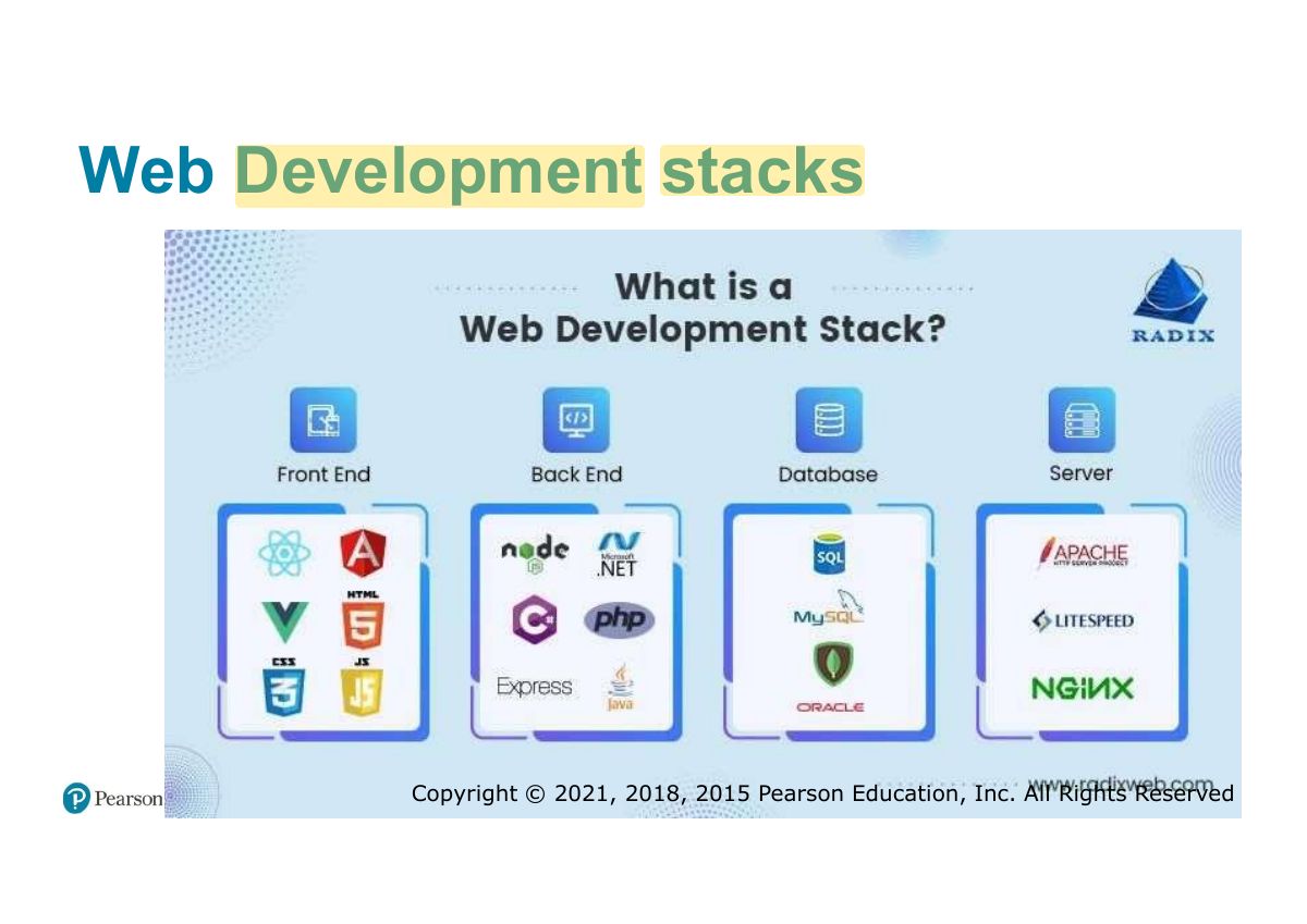 Slide 58: Web Development stacks