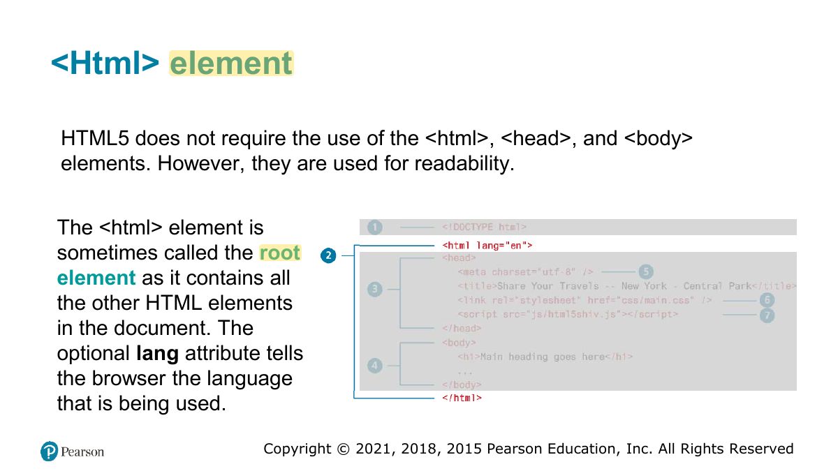 Slide 11: <Html> element