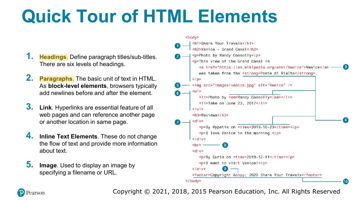 Slide 16: Quick Tour of HTML Elements