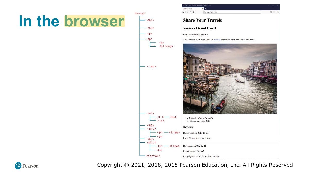 Slide 18: In the browser