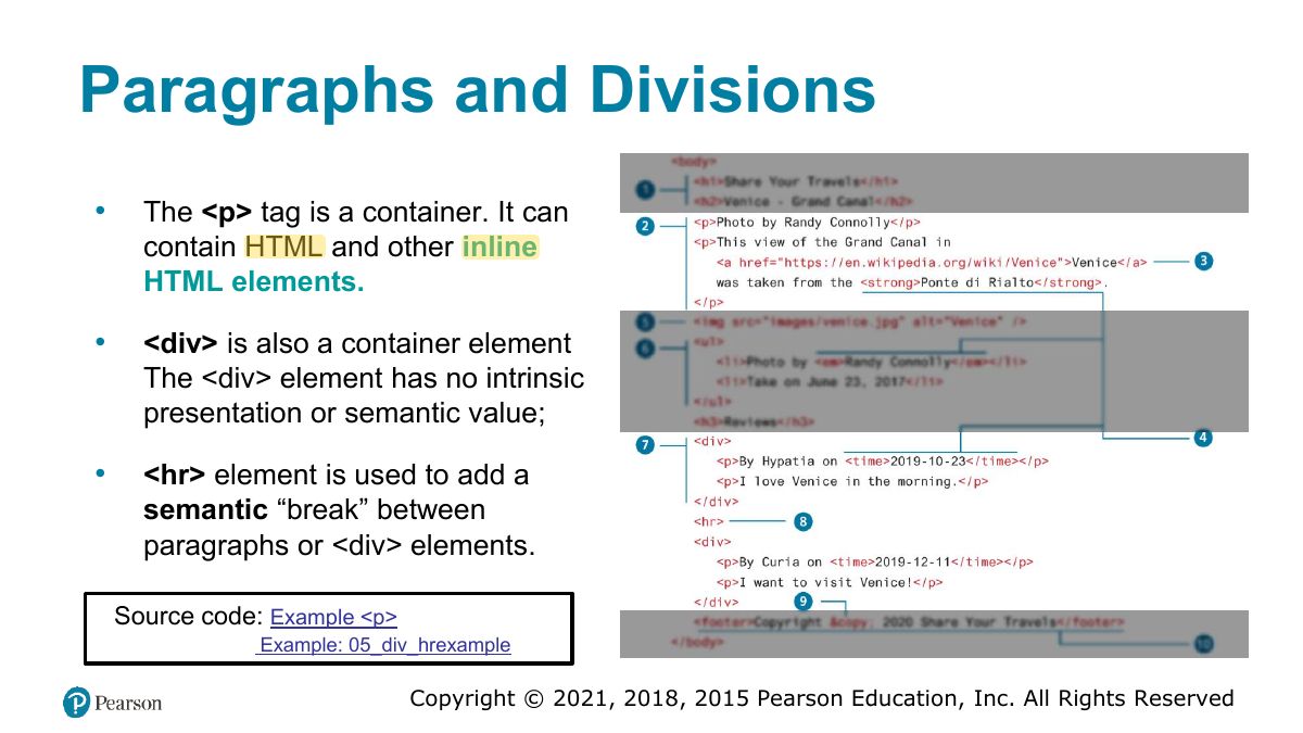 Slide 20: Paragraphs and Divisions