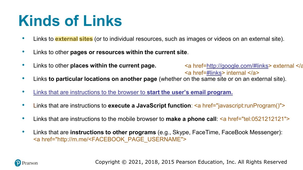 Slide 22: Kinds of Links