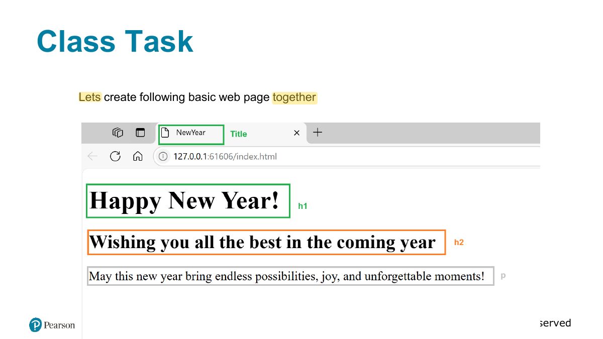 Slide 23: Class Task
