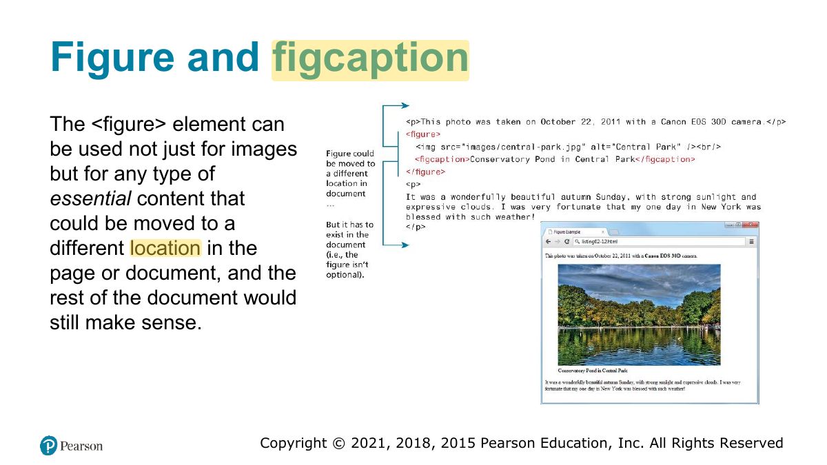 Slide 32: and figcaption