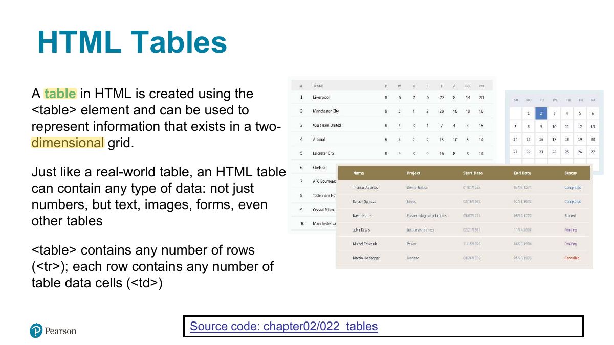 Slide 36: HTML Tables