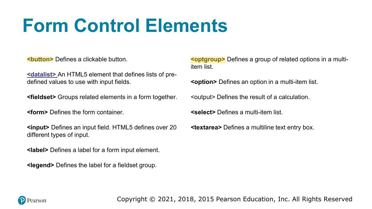 Slide 47: Form Control Elements