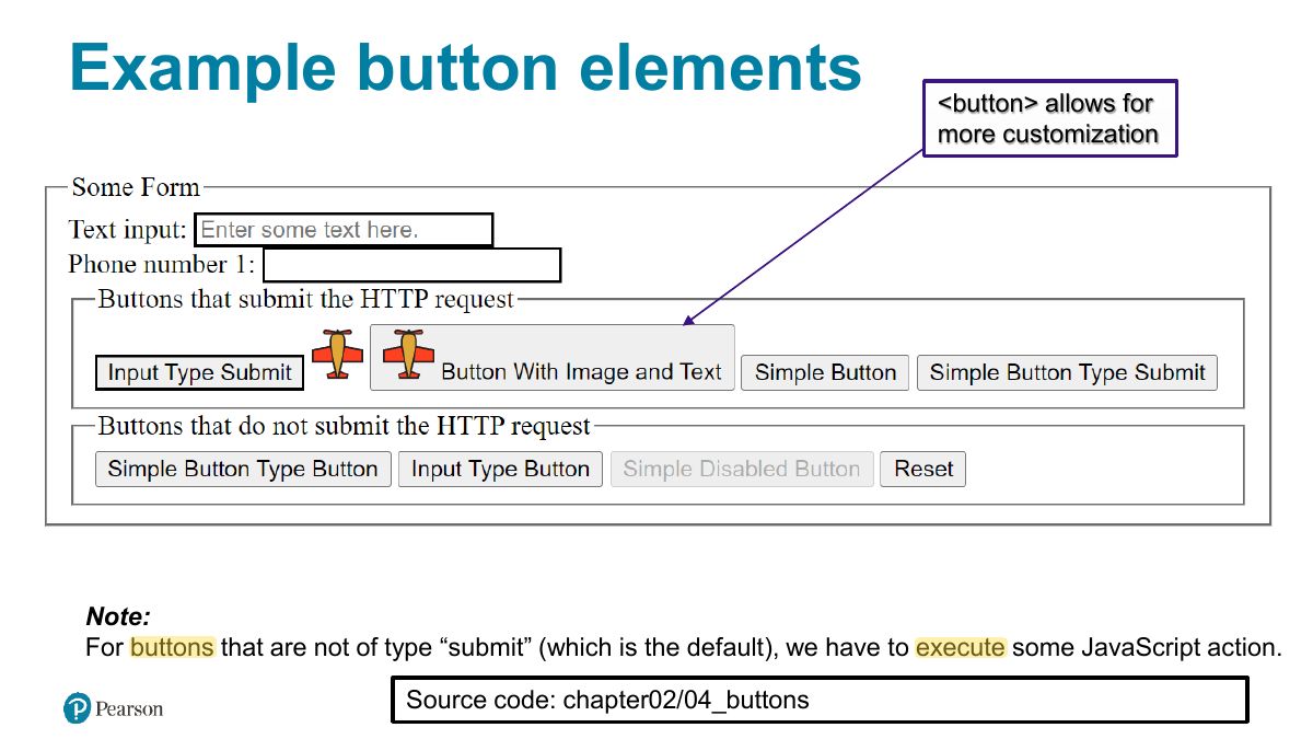 Slide 57: Example button elements