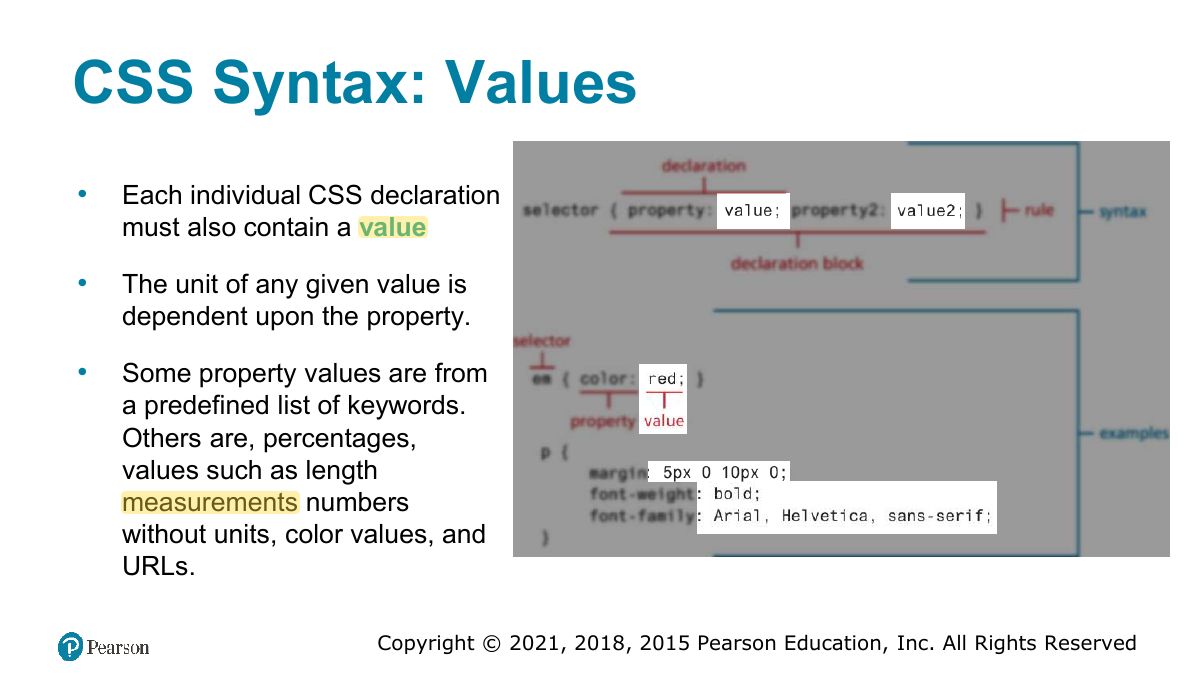 Slide 5: CSS Syntax: Values