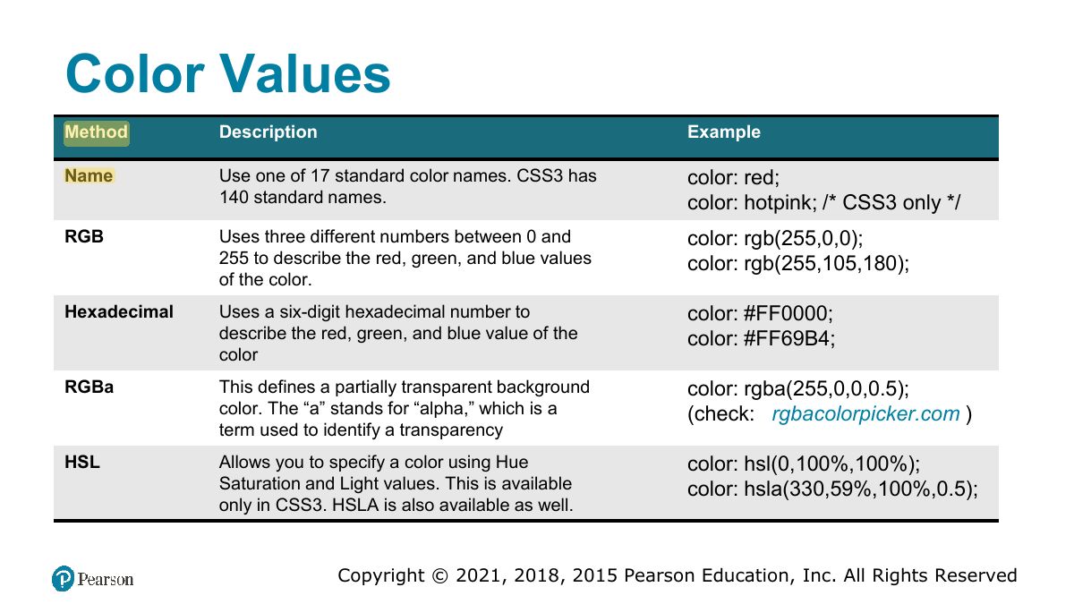 Slide 6: Color Values
