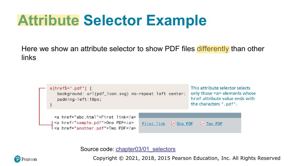 Slide 18: Attribute Selector Example