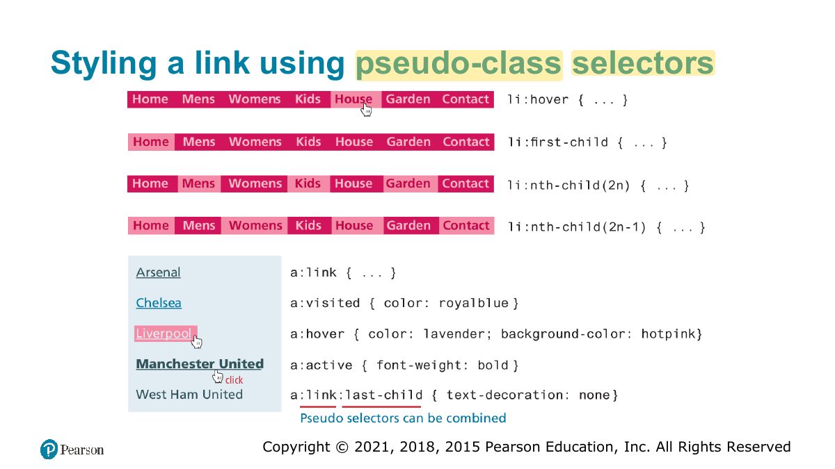 Slide 21: Styling a link using pseudo-class selectors