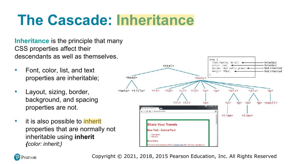 Slide 29: The Cascade: Inheritance