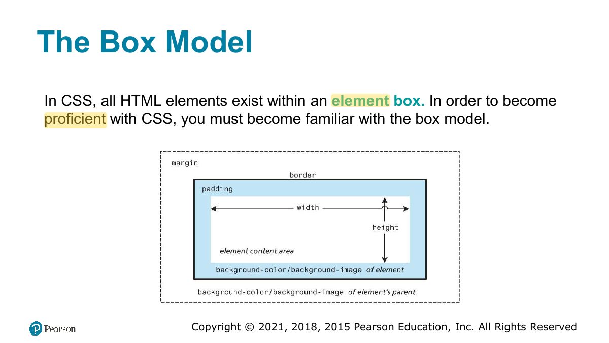 Slide 38: The Box Model