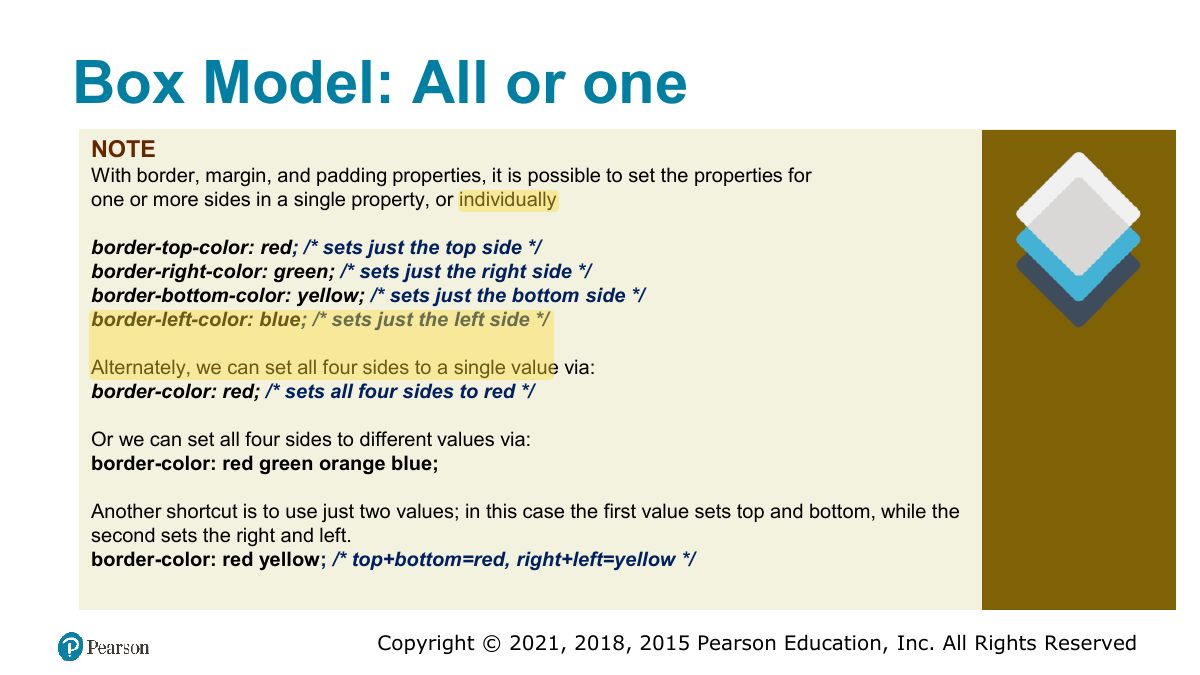 Slide 39: Box Model: All or one